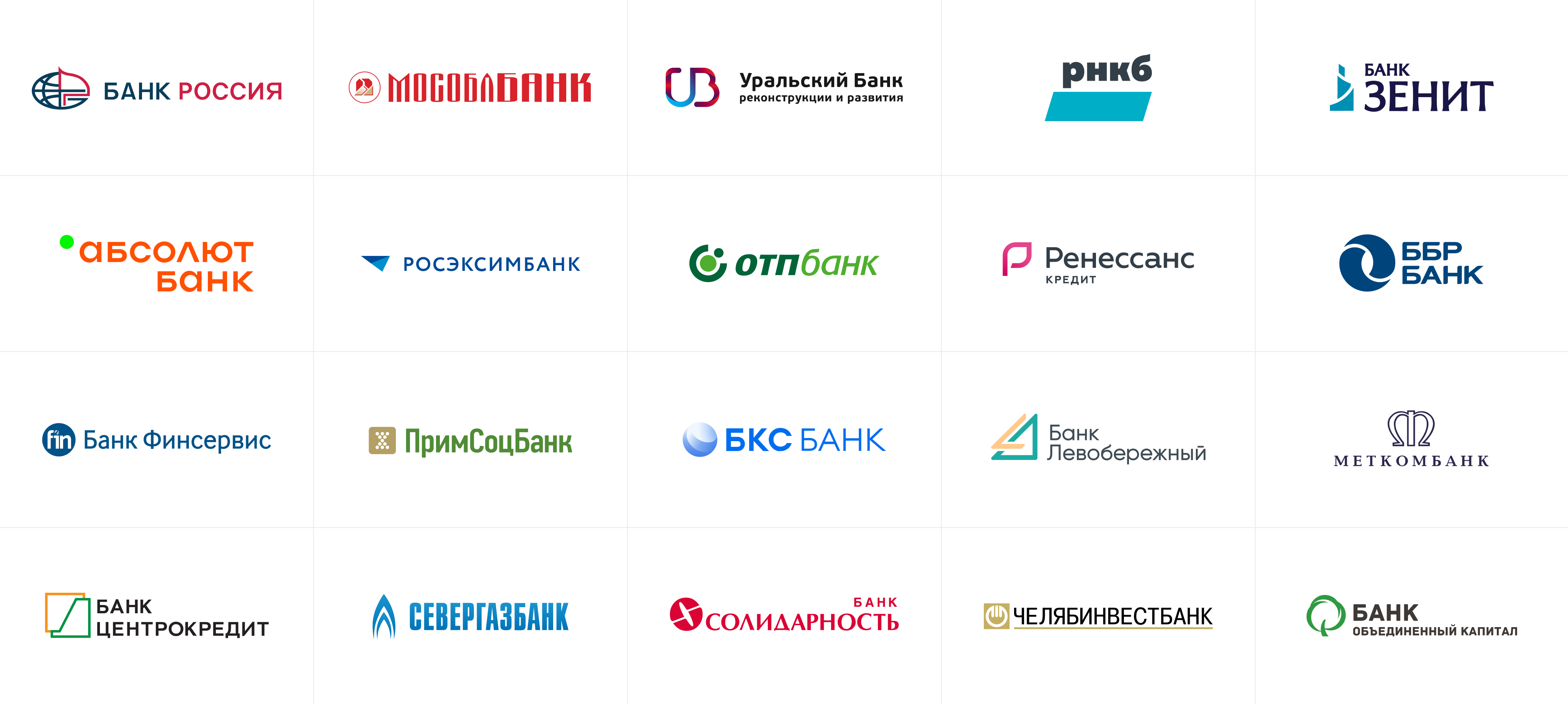 БИФИТ. Банковские И Финансовые Интернет Технологии